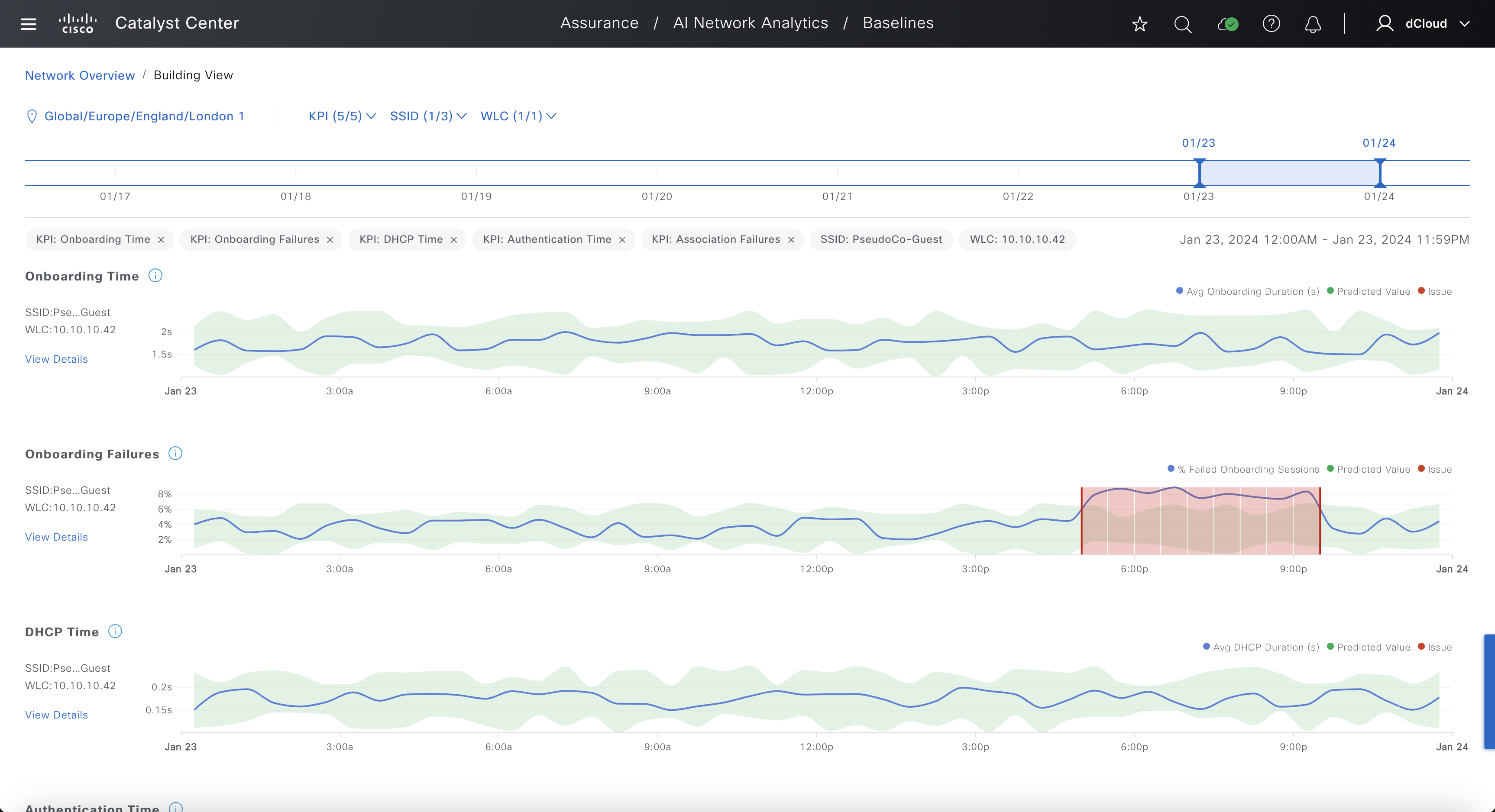 Baseline Dashboard - Default baseline view, 1 SSID with issue