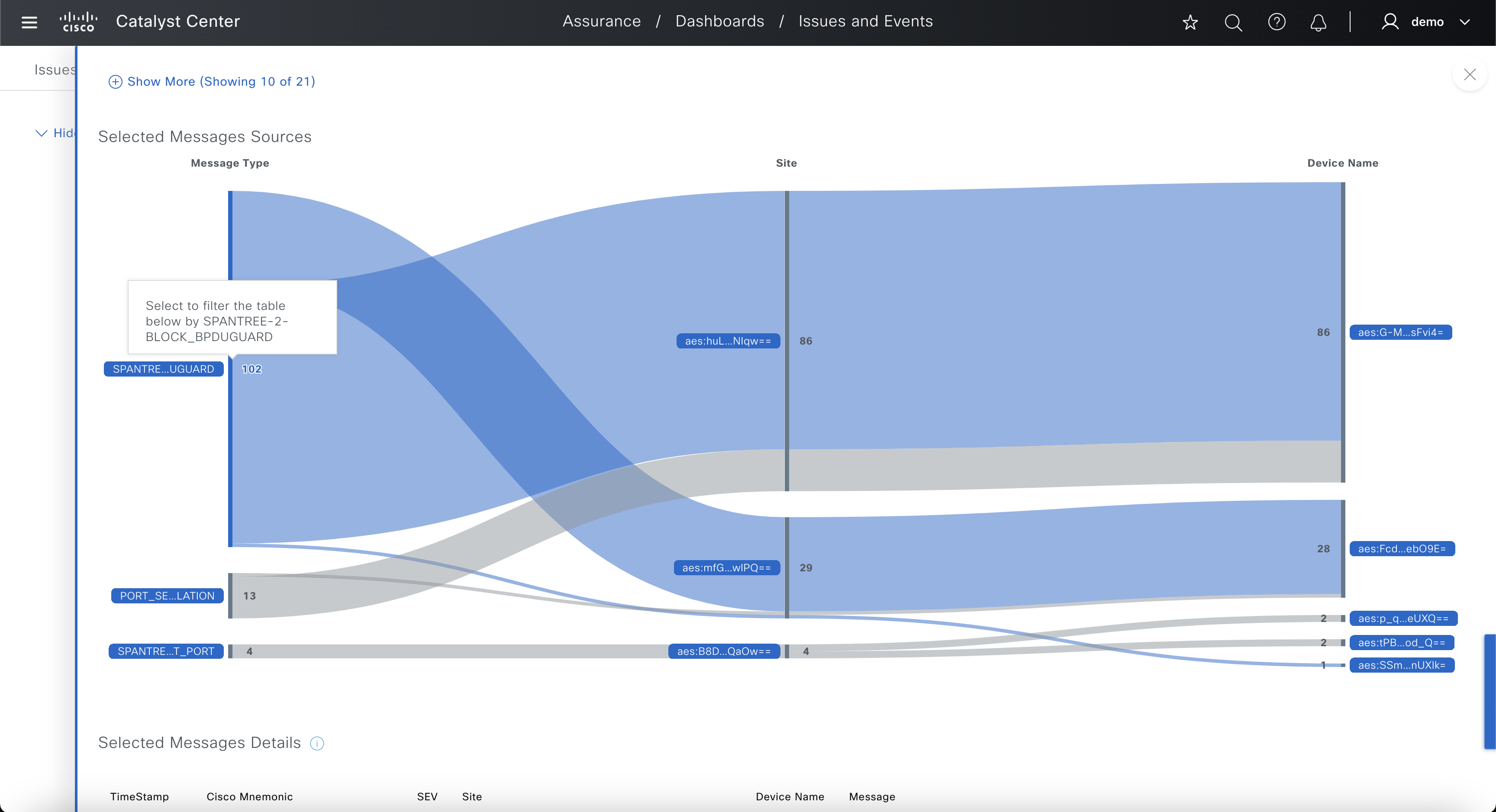 Detailed view - Sankey select event type