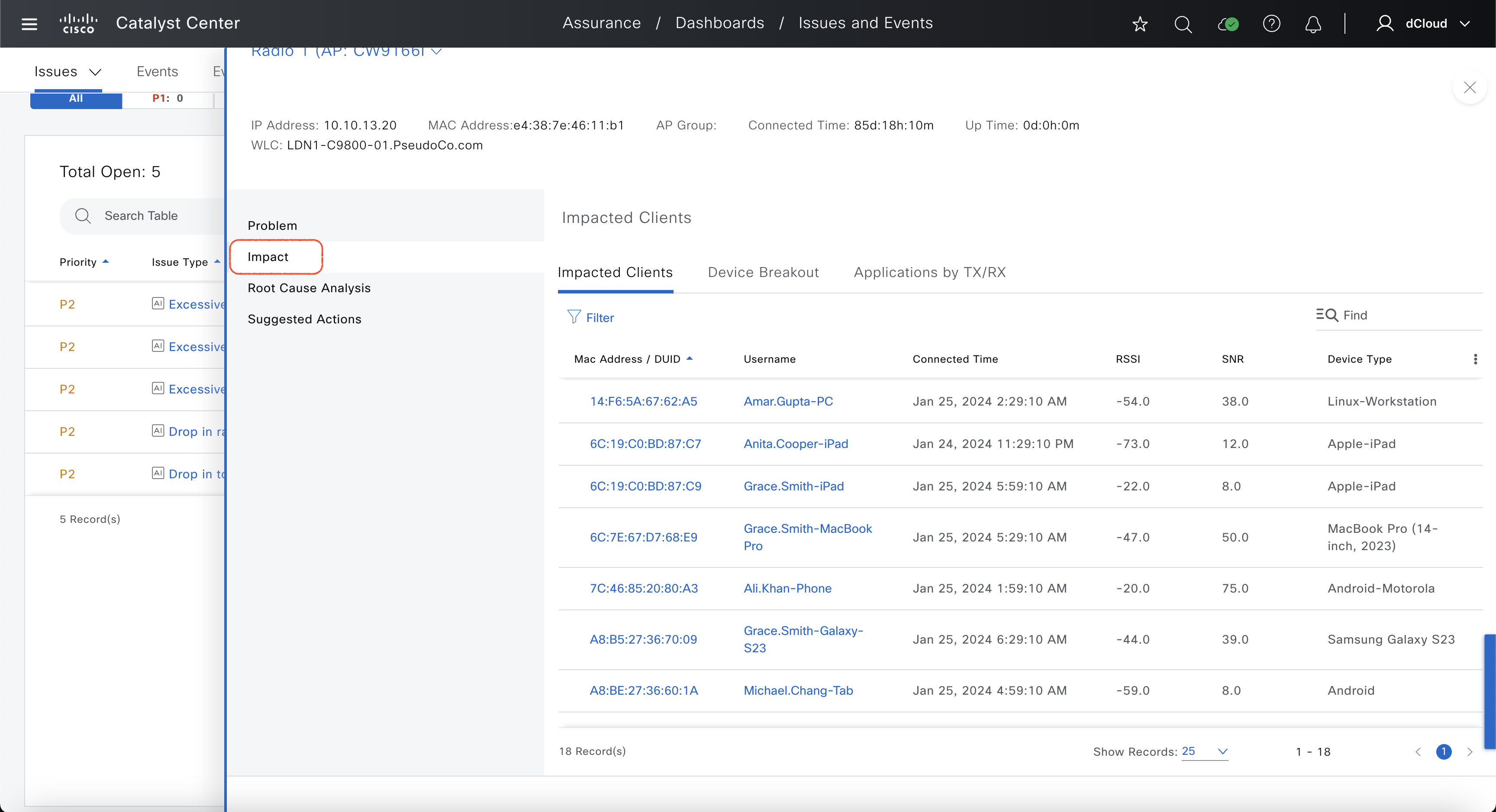 AI-Driven issues - Impacted clients