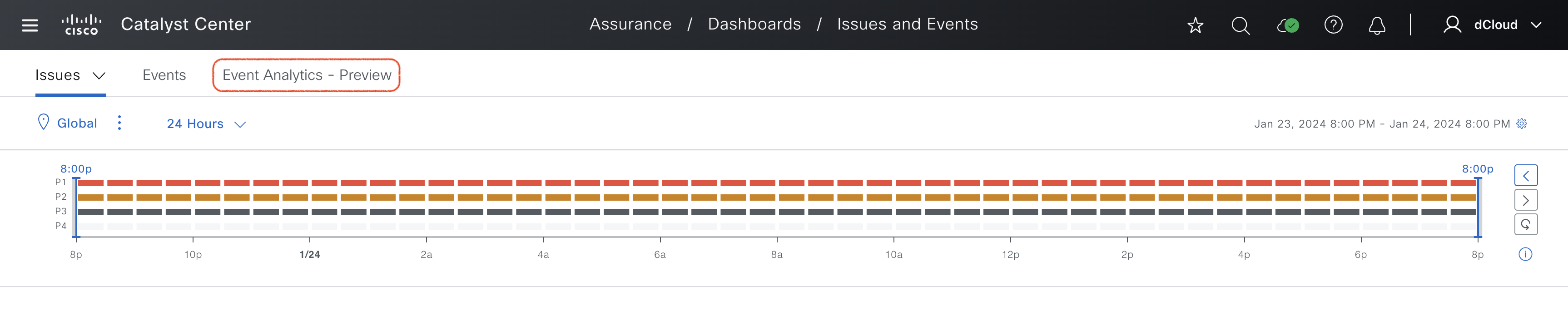 AI-Driven issues - Issues menu